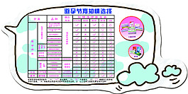 避孕节育知情选择