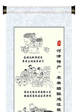 河津特產(chǎn)
