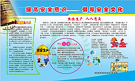 提高安全知識倡導安全文化