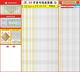 彩票走势图