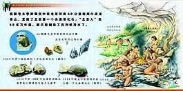 校园走廊文化-北京原人