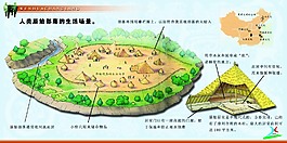 校园走廊文化-原始部落
