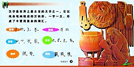 校园走廊文化-汉字简介