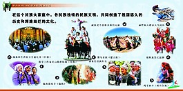 校园走廊文化-少数民族文化