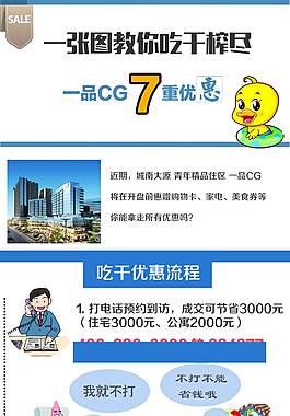 樓市優惠專題