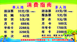 消費指南