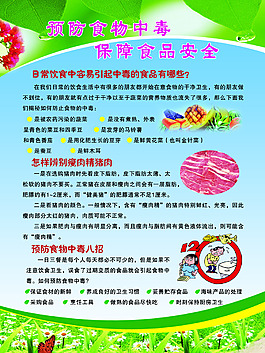 預(yù)防食物中毒