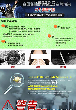 霧霾素材淘寶詳情廣告