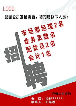 創意招聘