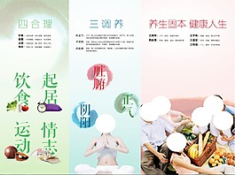 健康理念墻