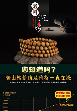 檀香詳情頁