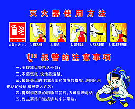 滅火器使用方法