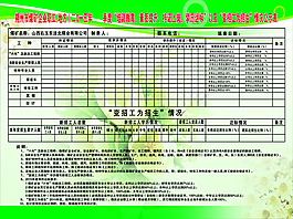 情況公示表