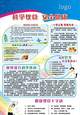 科学饮食安全健康