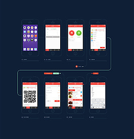 社交app模板