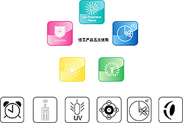 空氣凈化的節能小標識
