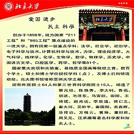 名校檔案