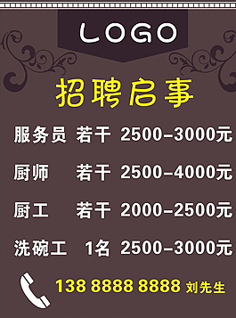 招聘海報(bào)圖片