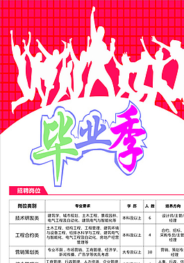 畢業(yè)季招聘海報(bào)圖片