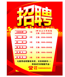 招聘圖片