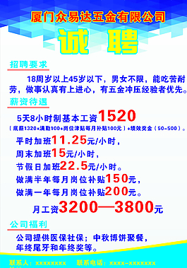 招聘圖片
