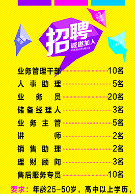 招聘圖片
