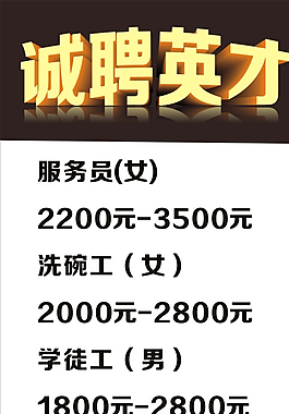 招聘海報(bào)圖片