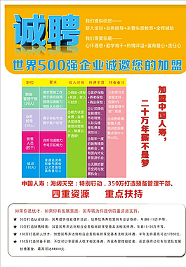 招聘海報圖片