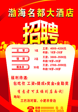 酒店招聘圖片