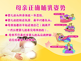 母親正確哺乳姿勢