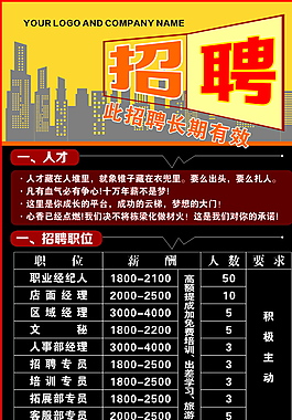 招聘海報(bào)圖片
