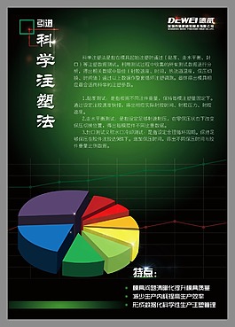 推廣海報(bào)