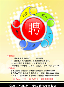 創(chuàng)意招聘海報(bào)圖片