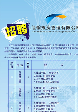 招聘海報圖片