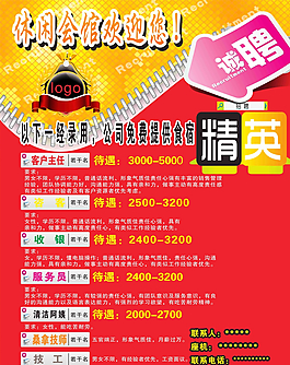 招聘廣告海報(bào)圖片