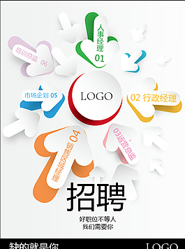 招聘海報圖片