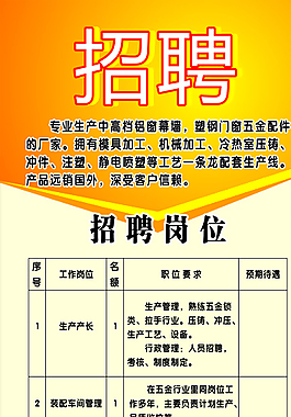 招聘海報展架圖片