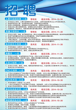 招聘圖片