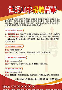 招聘廣告  企業(yè)招聘要求圖片