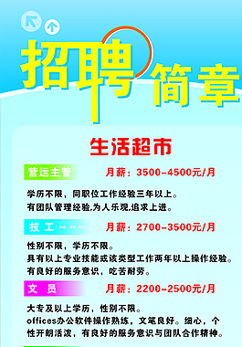 招聘圖片