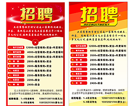 招聘海報(bào)圖片