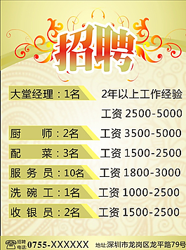 酒店招聘海報圖片