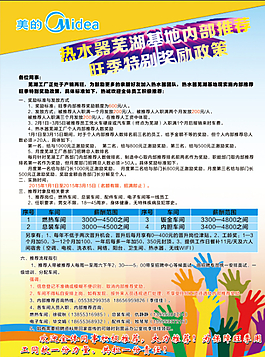 招聘海報(bào)圖片