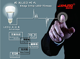 体现人类进入LED灯时代
