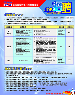 招聘海報圖片