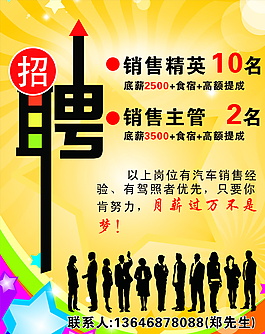 招聘海報圖片