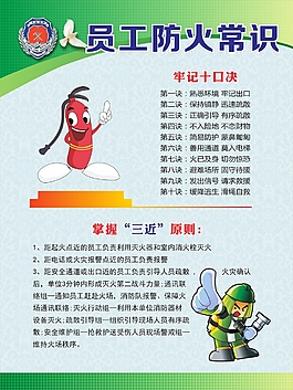 员工防火常识03