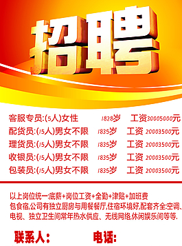招聘圖片