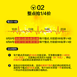 聚劃算詳情活動通告展示2黃色心跳時間軸