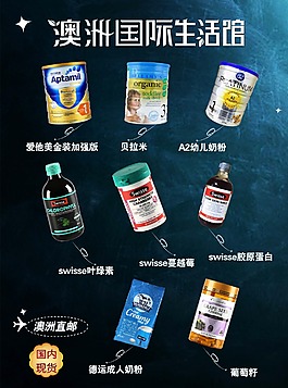 保健品營(yíng)養(yǎng)品海報(bào)